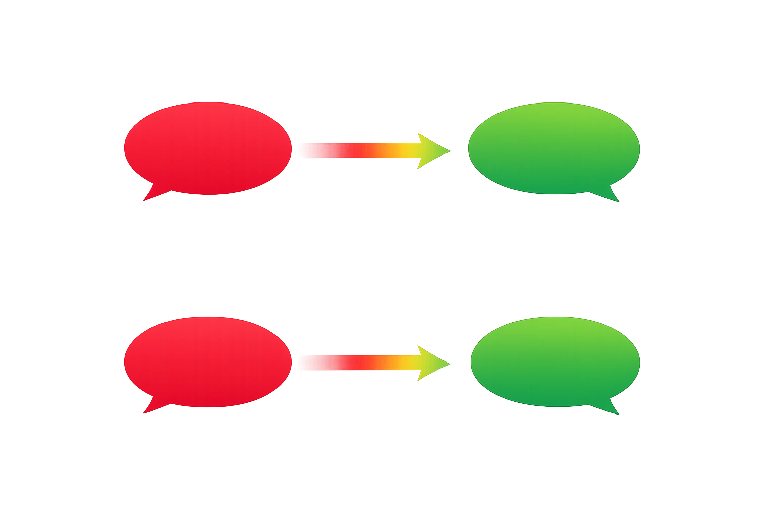 Common Misconceptions